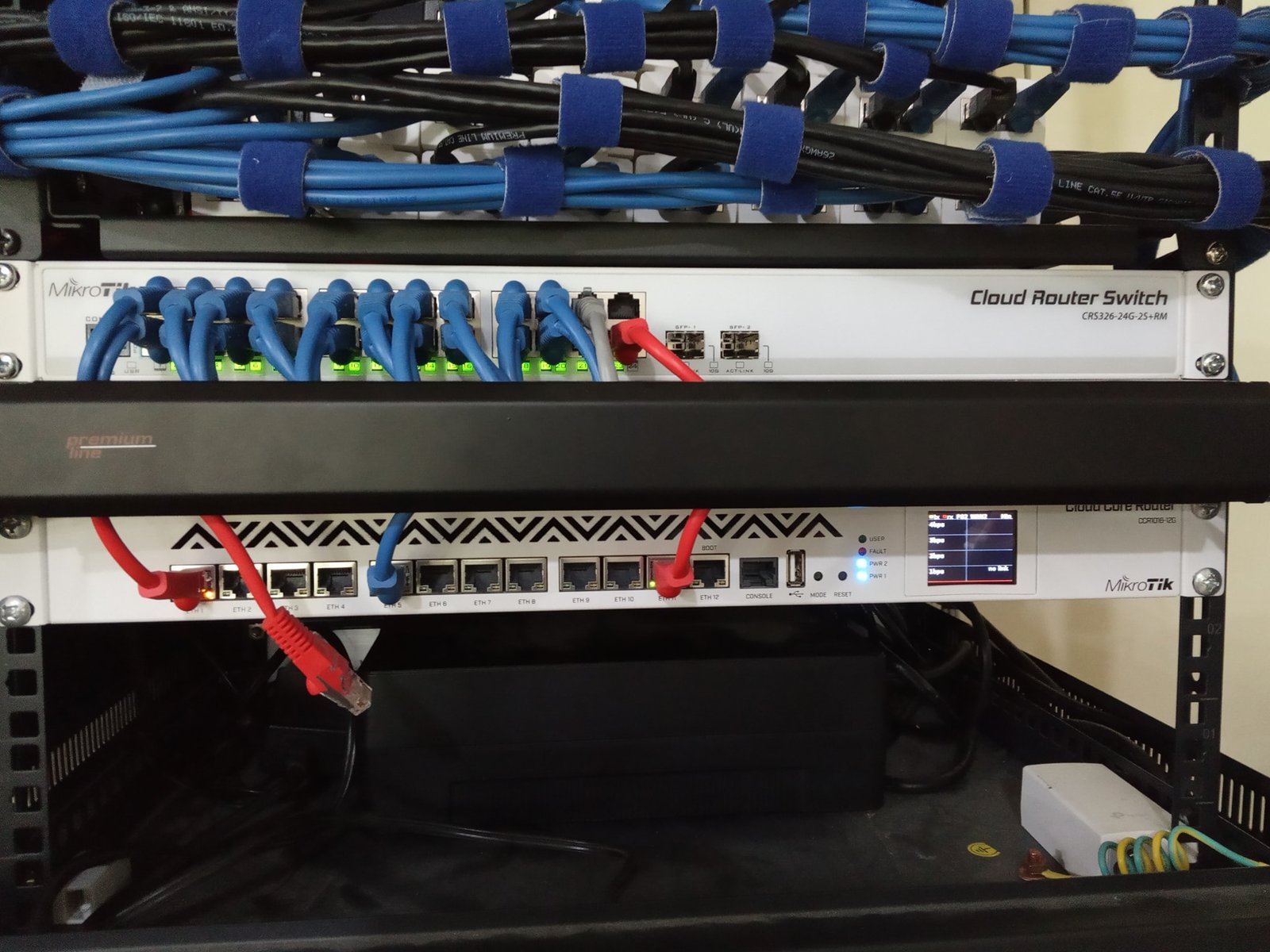 Service image